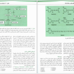 دانلود کتاب فارماکولوژی کاتزونگ زبان انگلیسی PDF