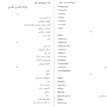 دانلود کتاب فیزیک حالت جامد محمدرضا سر کرده ای PDF