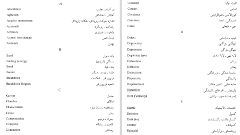 دانلود کتاب فیزیک حالت جامد محمدرضا سر کرده ای PDF