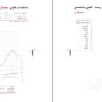 دانلود کتاب اقلیم معماری مرتضی کسمائی PDF