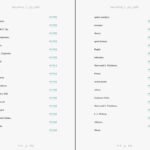 دانلود کتاب تکامل زنان اولین رید PDF