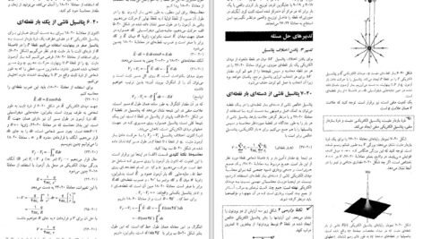 دانلود کتاب مبانی فیزیک الکتریسیته و مغناطیس دیوید هالیدی جلد دوم PDF