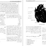 دانلود کتاب فیزیولوژی فعالیت بدنی و ورزش دکتر حجت اله نیکبخت PDF