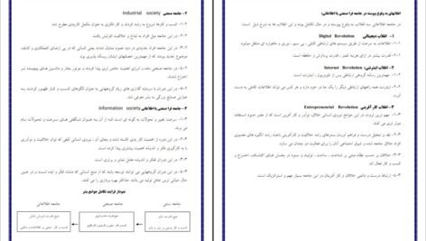 دانلود کتاب مدیریت کسب و کار و بهره وری محمد تقی طغرایی PDF