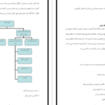 دانلود جزوه حسابداری مقدماتی PDF