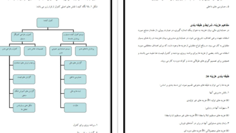 دانلود جزوه حسابداری مقدماتی PDF