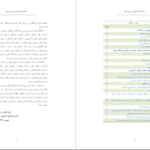 دانلود کتاب راهنمای دانشجویان پیام نور PDF