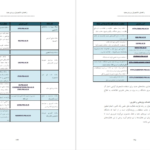 دانلود کتاب راهنمای دانشجویان پیام نور PDF