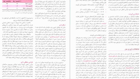 دانلود کتاب فارماکولوژی پایه و بالینی کاتزونگ دکتر منیژه متولیان جلد اول PDF