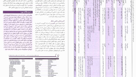 دانلود کتاب فارماکولوژی پایه و بالینی کاتزونگ دکتر منیژه متولیان جلد اول PDF