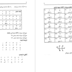 دانلود کتاب علوم غریبه مجربات ابن سینا حسین نمینی PDF