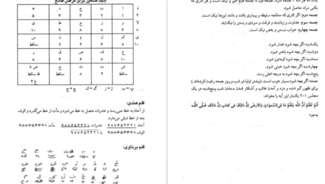 دانلود کتاب علوم غریبه مجربات ابن سینا حسین نمینی PDF