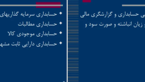 دانلود جزوه حسابداری میانه یک PDF