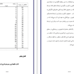 دانلود مقاله بخش اداری مالی حسابداری دکتر حسابی WORD