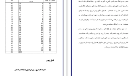 دانلود مقاله بخش اداری مالی حسابداری دکتر حسابی WORD