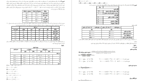 دانلود جزوه حل تمرین حسابداری مدیریت شباهنگ PDF