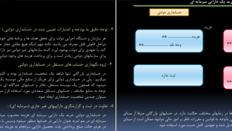 دانلود جزوه کلیات حسابداری دولتی PDF