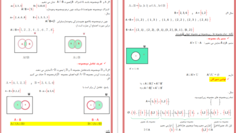دانلود جزوه ریاضی کاربردی حسینی PDF