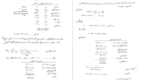 دانلود جزوه مروری جامع بر حسابداری صنعتی PDF