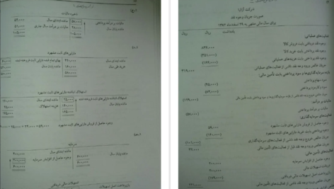 دانلود جزوه میانه حسابداری دو PDF