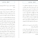دانلود کتاب آهستگی میلان کوندرا PDF