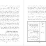 دانلود کتاب سودای جمهوری ۱ عباس شادلو PDF