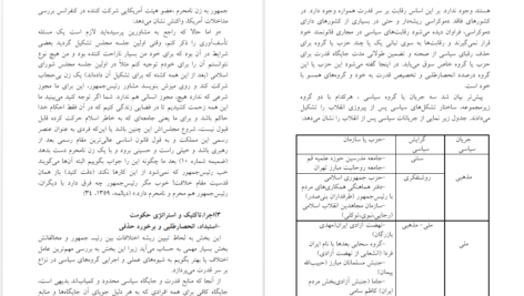 دانلود کتاب سودای جمهوری ۱ عباس شادلو PDF