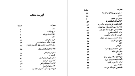 دانلود کتاب کتابسوزی ایران و مصر مرتضی مطهری PDF