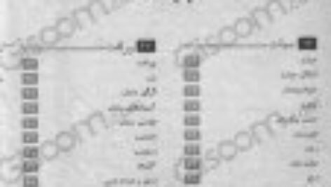 دانلود کتاب زیست شناسی در چند دقیقه تام جکسون PDF