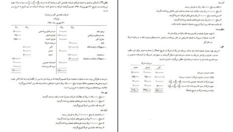 دانلود کتاب حسابداری پیشرفته ۱ جمشید اسکندری PDF