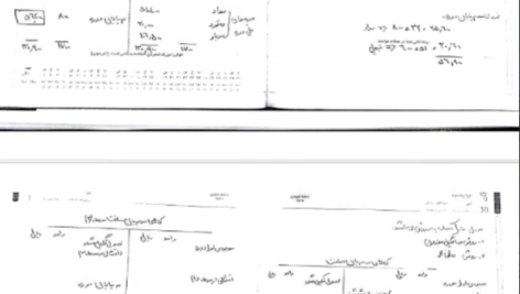 دانلود جزوه اصول حسابداری سه PDF