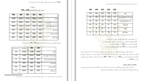 دانلود جزوه تجزیه و تحلیل صورت های مالی PDF