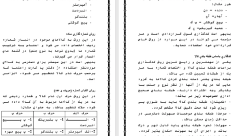 دانلود جزوه حسابداری صنعتی صفرزاده PDF