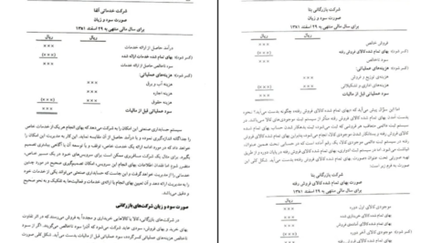 دانلود جزوه حسابداری صنعتی یک عثمانی PDF