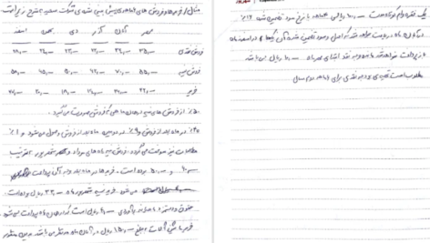 دانلود جزوه حسابداری صنعتی سه عثمانی PDF