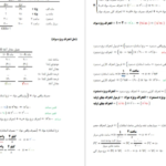 دانلود جزوه حسابداری صنعتی سه جمشید اسکندری PDF