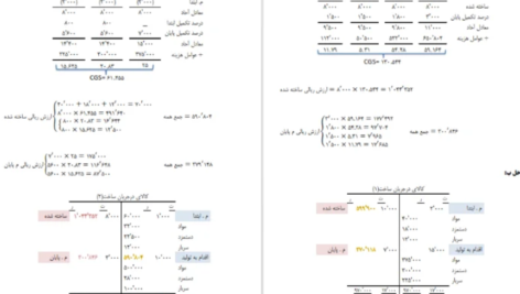 دانلود جزوه حسابداری صنعتی سه جمشید اسکندری PDF