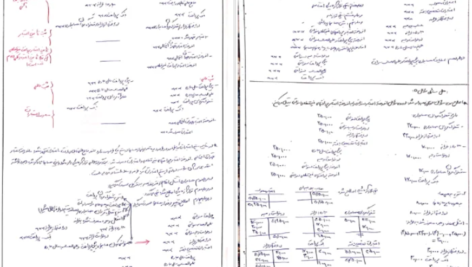 دانلود جزوه حسابداری و حسابرسی دولتی محمود زاده PDF
