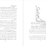 دانلود کتاب سنگواره های انسان عصر حجر دکتر روبر ژولین PDF