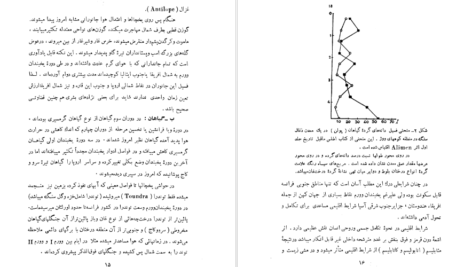 دانلود کتاب سنگواره های انسان عصر حجر دکتر روبر ژولین PDF