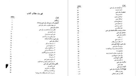 دانلود کتاب سید رضی مولف نهج البلاغه علی دوانی PDF