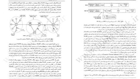 دانلود کتاب شبکه های کامپیوتری اندرو اس تننبام (فارسی ) PDF