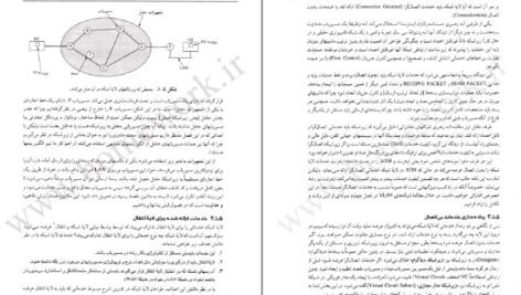 دانلود کتاب شبکه های کامپیوتری اندرو اس تننبام (فارسی ) PDF