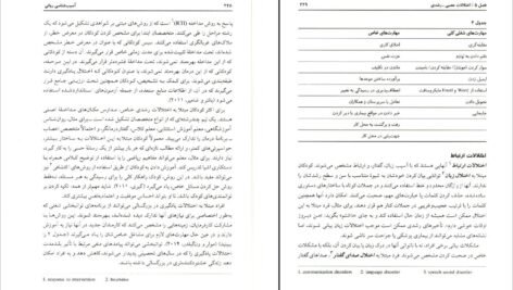 دانلود کتاب آسیب شناسی روانی هالجین جلد ۱ PDF