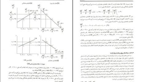 دانلود  کتاب اقتصاد کلان تیمور رحمانی PDF