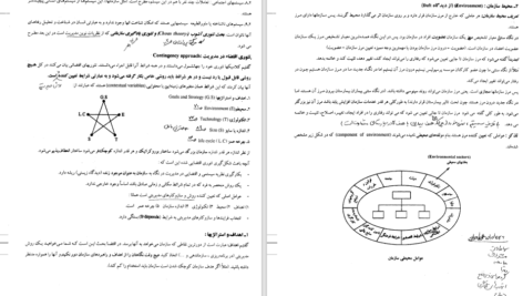 دانلود کتاب تئوری های مدیریت غلامعلی طبرسا PDF