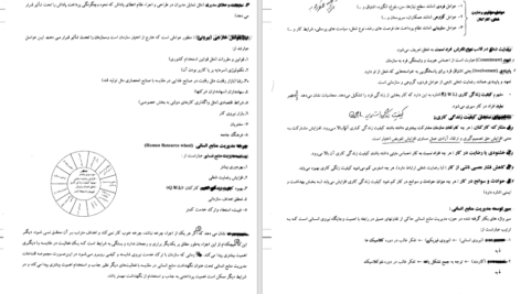 دانلود کتاب تئوری های مدیریت غلامعلی طبرسا PDF