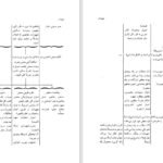 دانلود کتاب تمهیدات غلام علی حداد عادل PDF