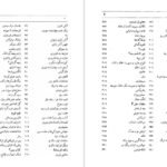 دانلود کتاب طهران قدیم جلد ۴ جعفر شهری PDF