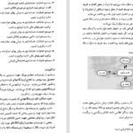 دانلود کتاب حسابداری پیشرفته ۱ حسن همتی PDF